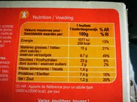 Mängden socker i Paniers feuilletés Emmental Jambon