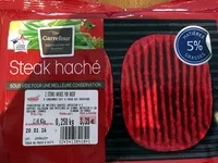 Mängden socker i Steak haché