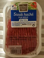 Mängden socker i Steak Haché 5%