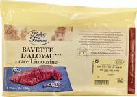 Mängden socker i BAVETTE D'ALOYAU*** race Limousine