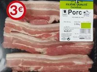 Mängden socker i Poitrine de porc