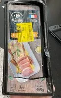 Mängden socker i Filet mignon de porc à la moutarde