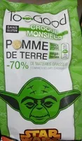 Mängden socker i Croque Monsieur Pomme de terre