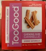 Mängden socker i Chewing Gum Canelle