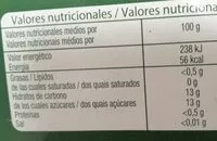 Mängden socker i Piña en su jugo rodajas