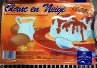 Mängden socker i blanc en neige