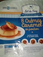 Mängden socker i Crème caramel