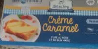 Mängden socker i Creme caramel