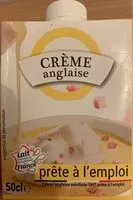 Mängden socker i Crème Anglaise