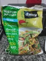 Mängden socker i Mistura Japonesa Congelada