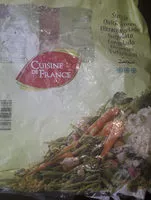 Mängden socker i choux brocolis