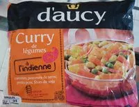 Mängden socker i Curry de légumes à l'indienne