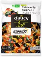 Mängden socker i Ratatouille cuisinée