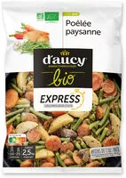 Mängden socker i Poelee paysan bio exp dy 2.5kg