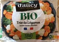 Mängden socker i Trio de legumes bio dy 500g