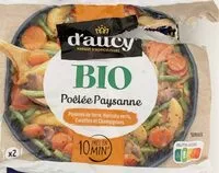 Mängden socker i Poelee paysanne bio dy 500g