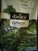 Mängden socker i Bettes