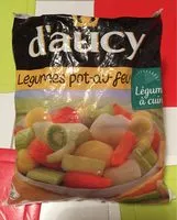 Mängden socker i Leg. pot au feu a cuire dy 1kg