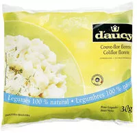 Mängden socker i Couve Flor Daucy R