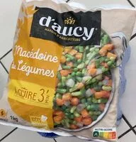 Mängden socker i Macédoine de légumes