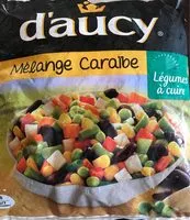 Mängden socker i Mélange caraïbes