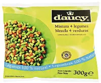 Mängden socker i Mistura Daucy 300g 4 Legumes