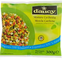 Mängden socker i Mistura Caribenha Daucy