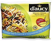 Mängden socker i Mistura Daucy Chinesa