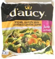 Mängden socker i Brocolis, Haricots plats, carottes & carottes jaunes