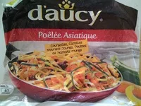 Mängden socker i Poelee asiatique dy 1kg