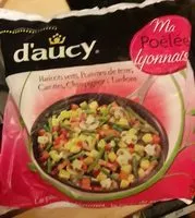 Mängden socker i Légumes surgelés