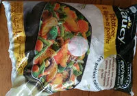 Mängden socker i Express legumes déjà cuits