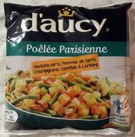 Mängden socker i Poelee parisienne dy 700g