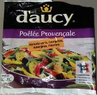 Mängden socker i Poêlée Provençale