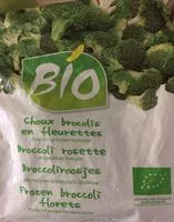 Mängden socker i Choux brocolis en fleurette