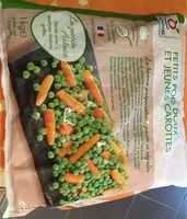 Mängden socker i Petits Pois doux et Jeunes Carottes