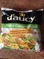 Mängden socker i Poelee campagnarde dy 700g