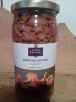 Mängden socker i Ronde de girolles à cuisine