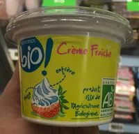 Mängden socker i Crème fraîche