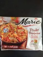 Mängden socker i Poulet basquaise