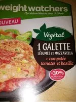 Mängden socker i Galette