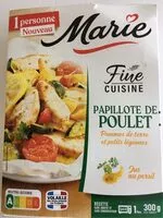 Mängden socker i Papillote de Poulet Pommes de terre et petits légumes