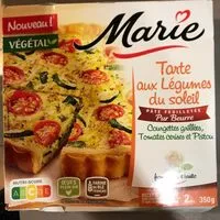 Mängden socker i Tarte aux Légumes du soleil