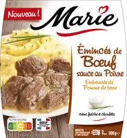 Mängden socker i Emincés de bœuf sauce au poivre