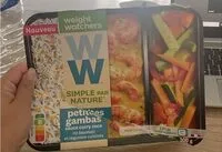 Mängden socker i Petite Gambas🦐 sauce curry coco🥥