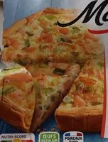 Mängden socker i Tarte au saumon