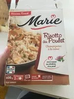 Mängden socker i Risotto au poulet