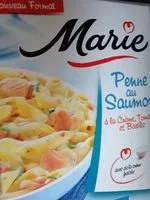 Mängden socker i Penne au Saumon à la crème et tomates