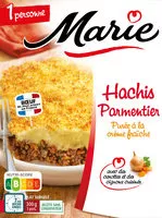 Mängden socker i Hachis parmentier