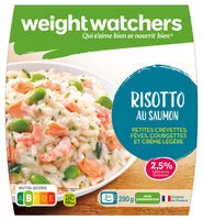 Mängden socker i Risotto au Saumon, petites crevettes, Fèves, Courgettes